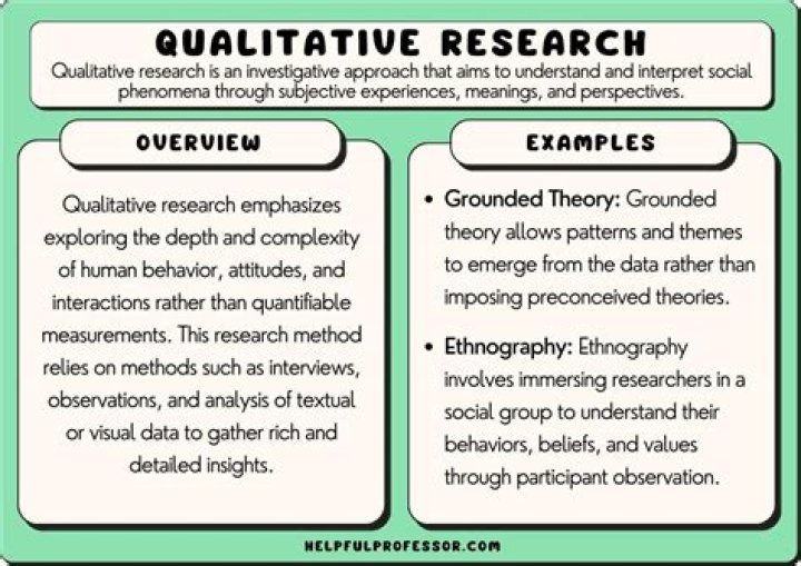 What is an example of a qualifying question?
