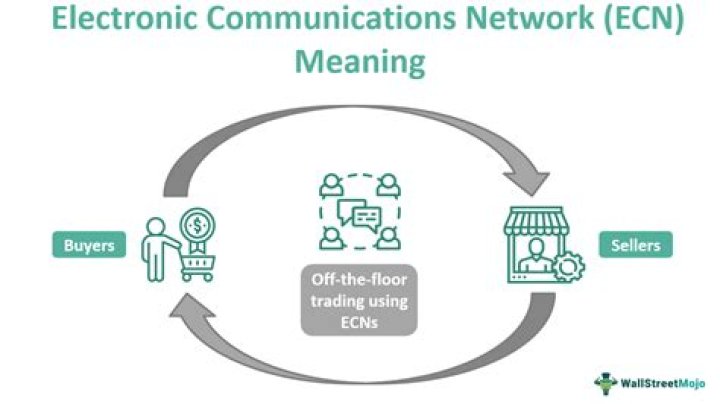 What is an example of an ECN?