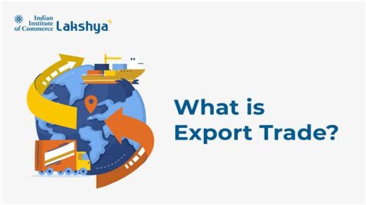 What is an export order?