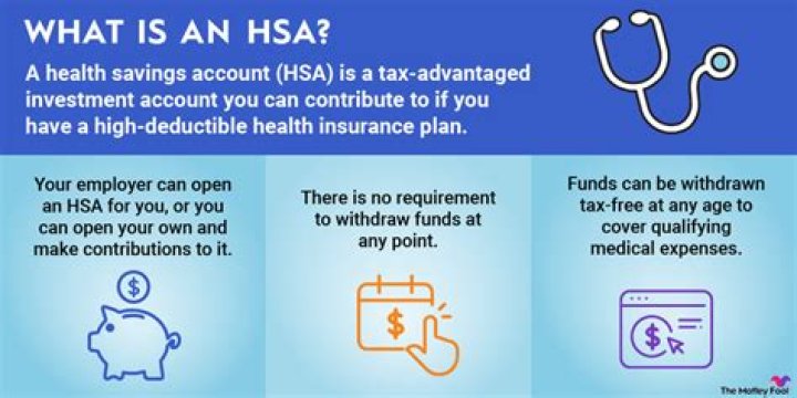 What is an HSA in simple terms?
