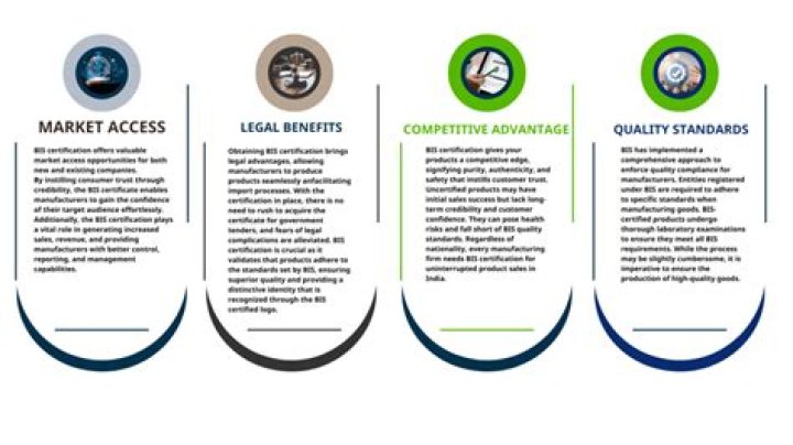 What is an ISI article?