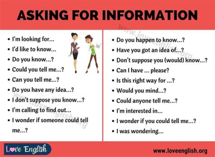 What is asking for information?