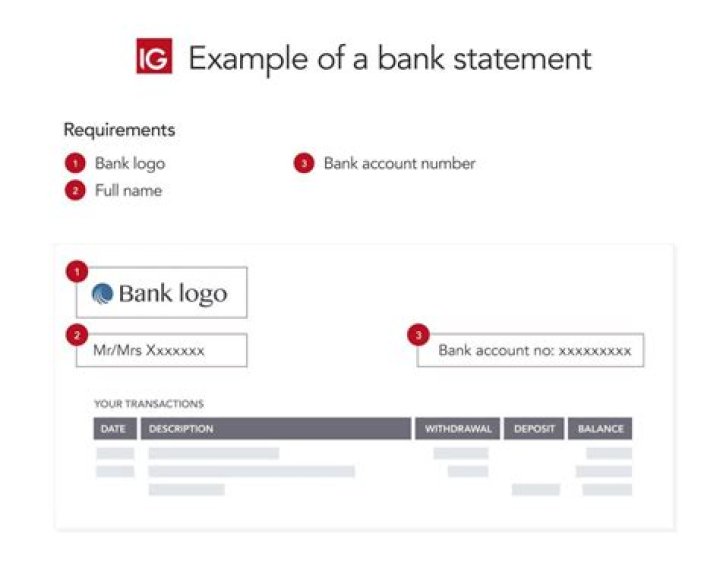What is bank account name?