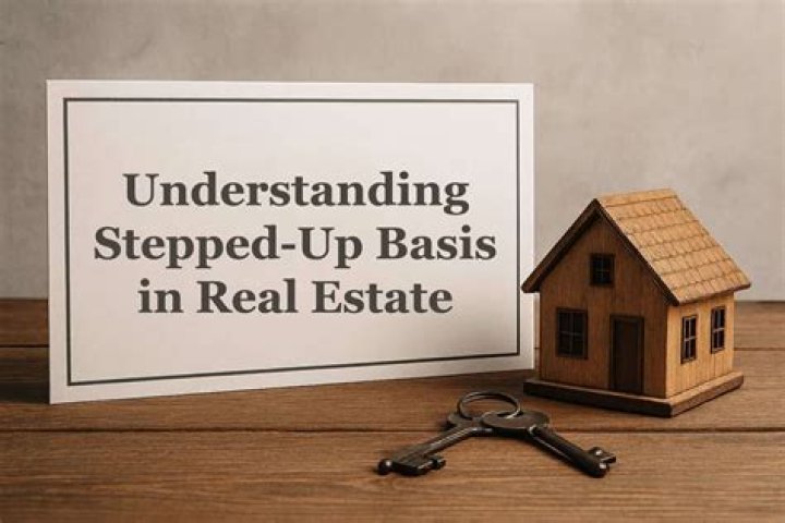 What is basis in real estate?