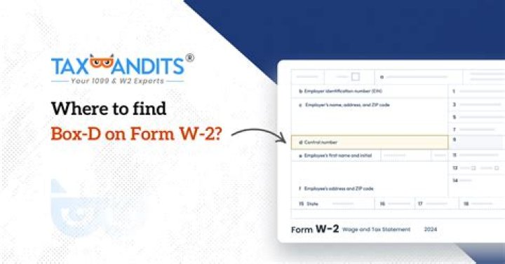 What is Box D on a k1?