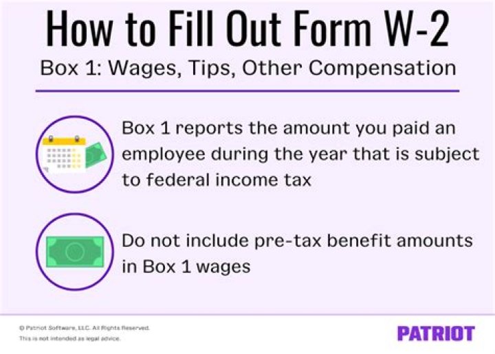 What is box1 W-2?