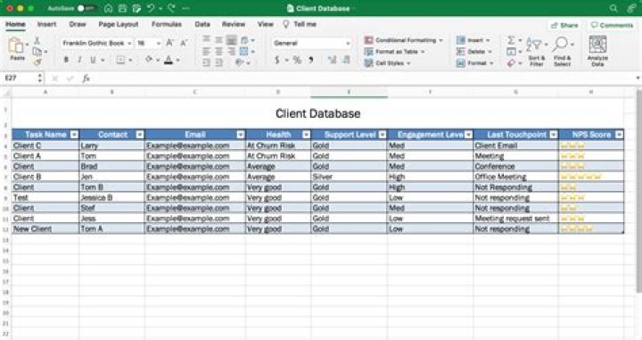 What is C3 in Excel?
