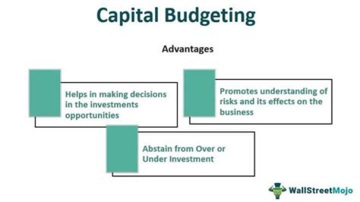 What is capital budgeting analysis?