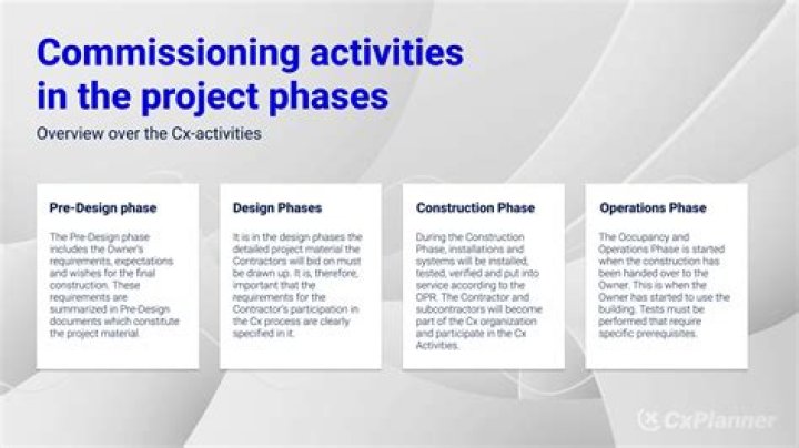 What is commissioning of a project?