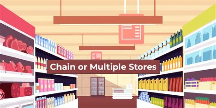 What is considered a chain store?