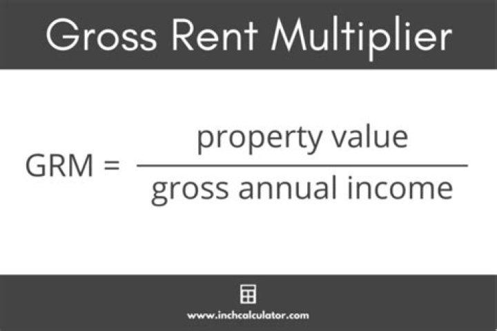 What is considered a good gross rent multiplier?