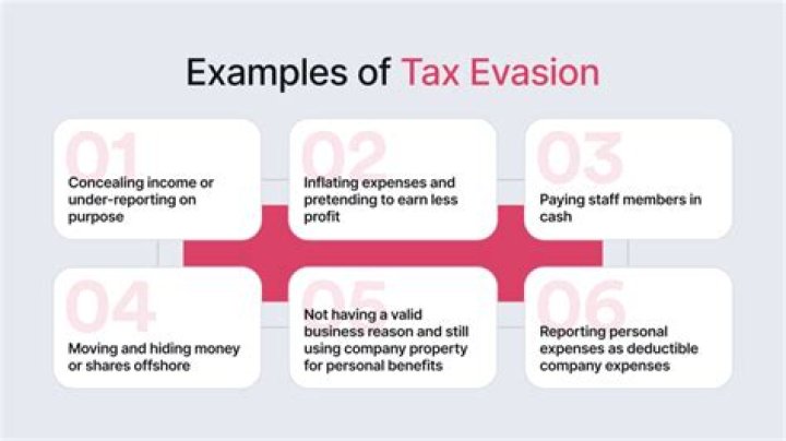What is considered as tax evasion?