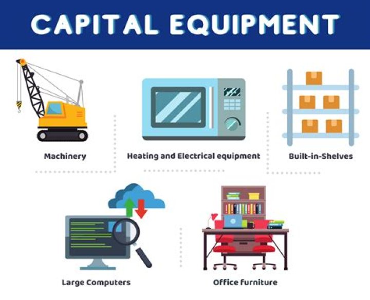 What is considered capital equipment?