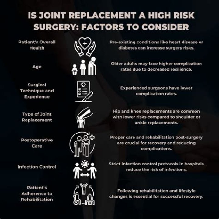 What is considered high risk for Down syndrome?