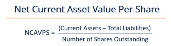What is current value per share?
