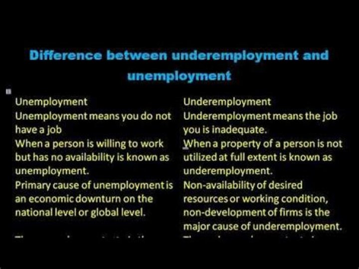 What is difference between unemployment and underemployment?
