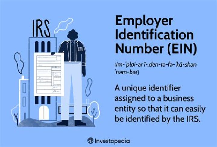 What is EIN number issued by IRS?