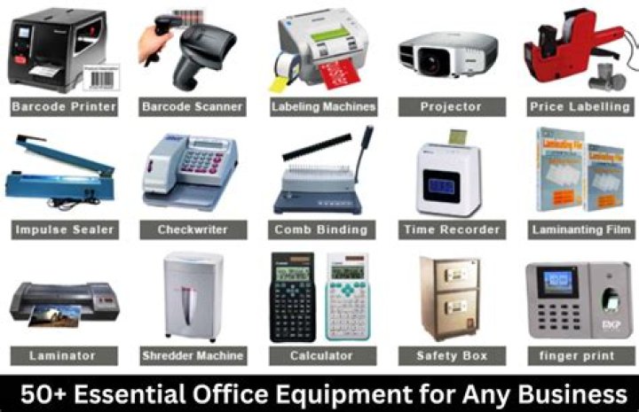 What is equipment purchase?