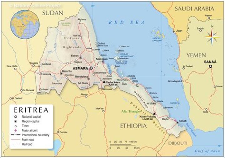 What is Eritrea main source of income?