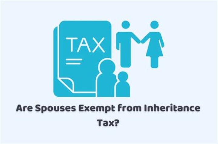 What is excluded from inheritance tax?