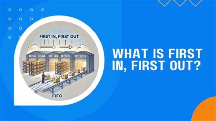 What is first in first out in stocks?