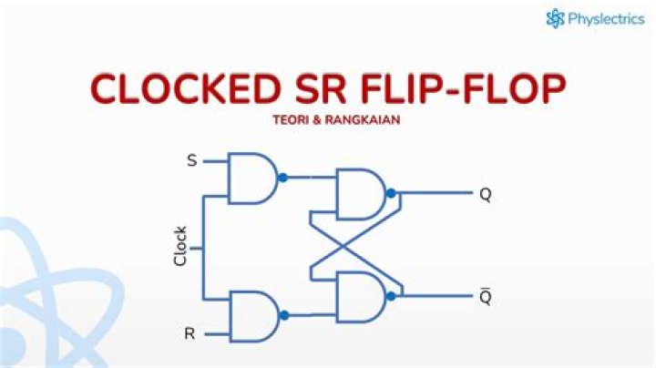 What is flip-flop explain?