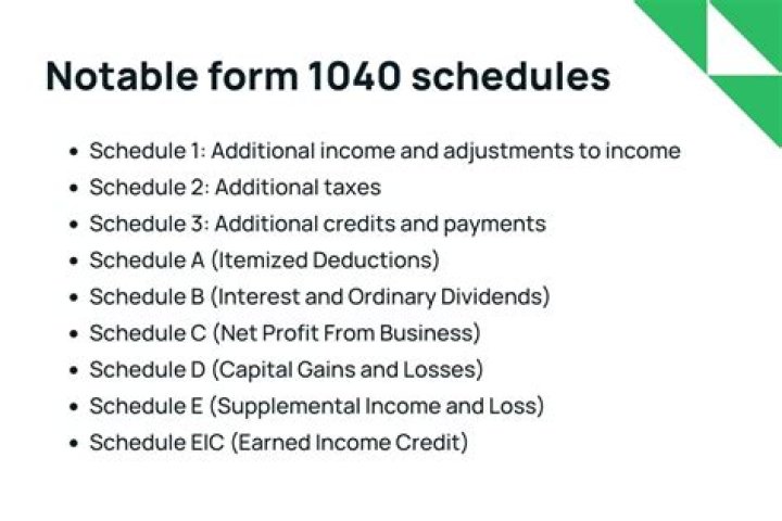 What is Form 1040 Schedule A used for?