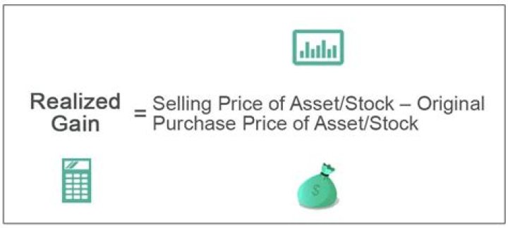 What is gain on sale of stock?