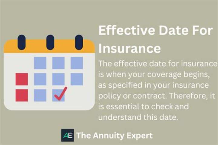 What is health insurance effective date?