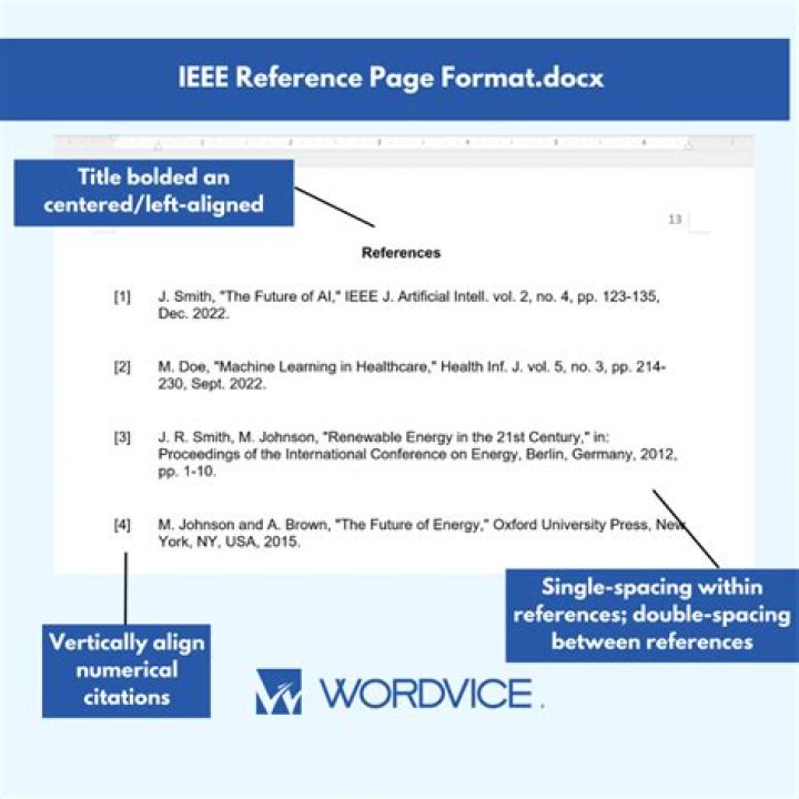 What is IEEE double column format?