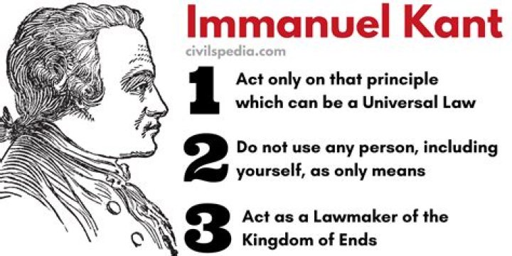 What is Immanuel Kant theory?