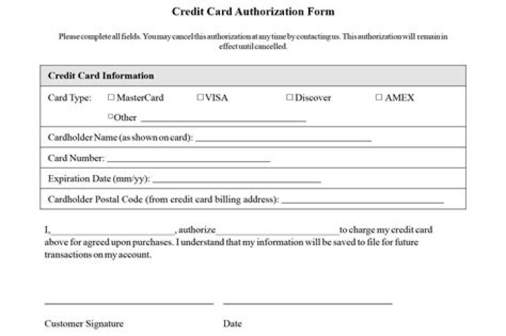 What is in a credit card agreement?
