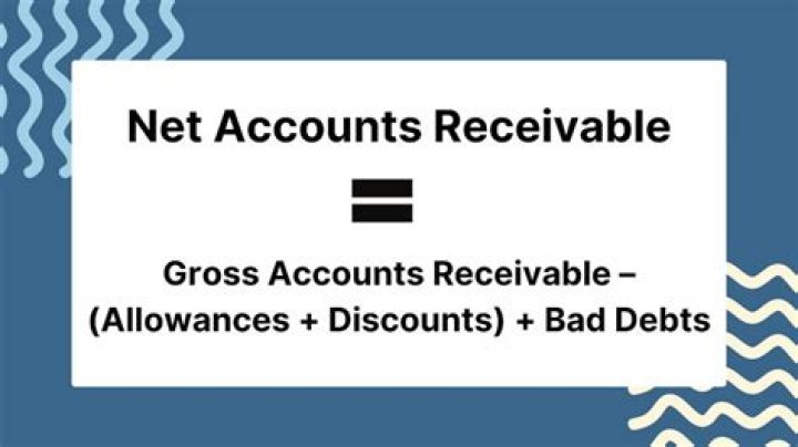 What is included in accounts receivable net?
