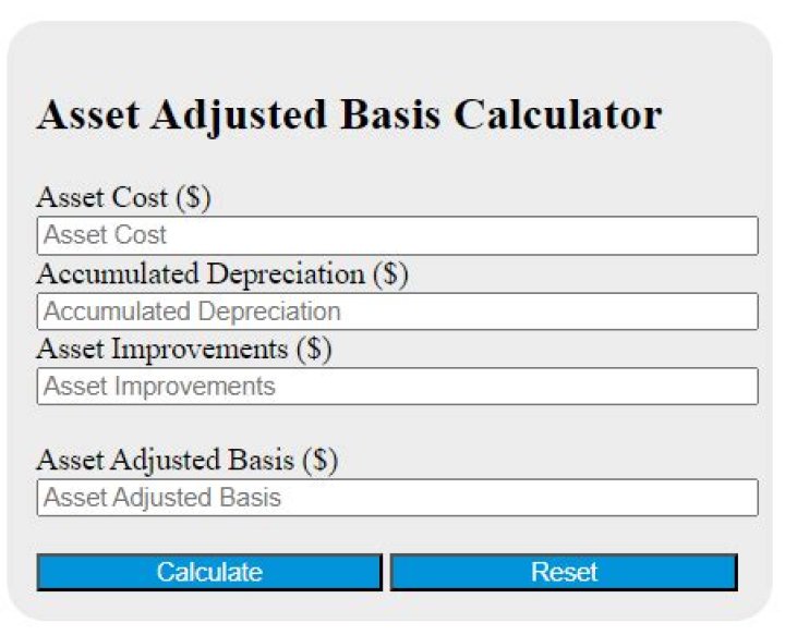 What is included in adjusted cost base?