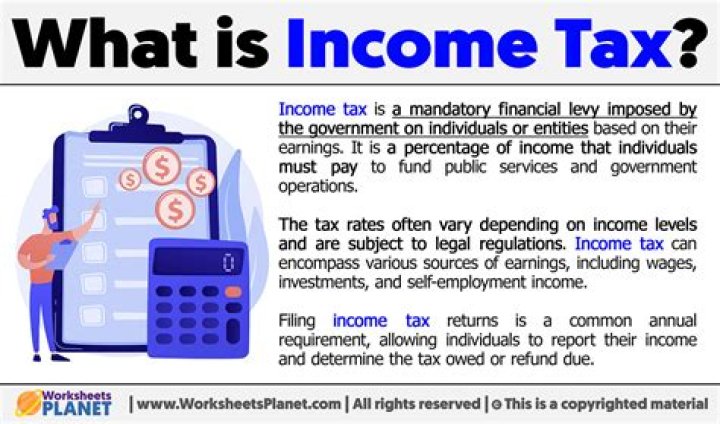 What is income tax income?