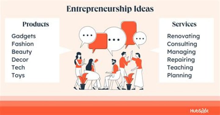 What is information seeking in entrepreneurship?
