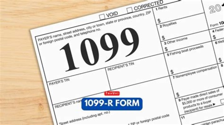 What is IRS Form 1099-R?