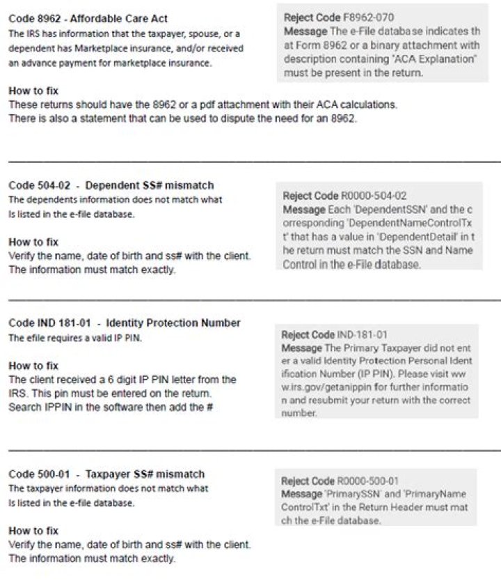 What is IRS reject code Ind 517 01?