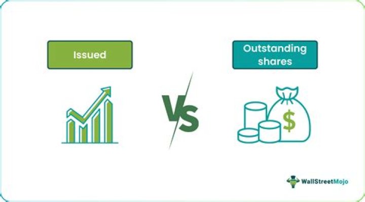 What is issued vs outstanding stock?