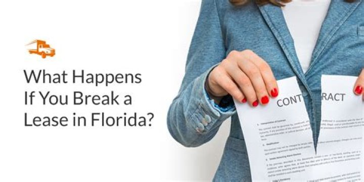 What is it called when you break a lease?