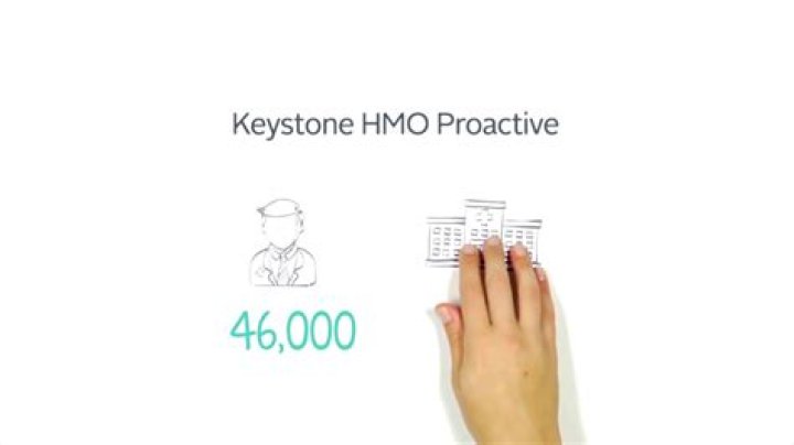 What is Keystone HMO proactive?