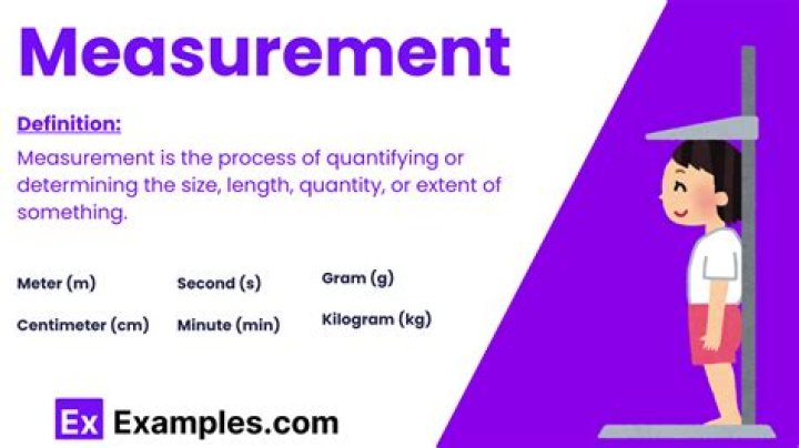 What is measurement answer the question?