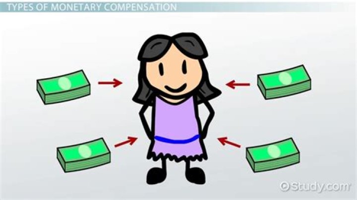 What is monetary compensation called?