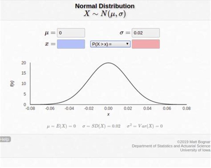 What is mu and sigma in normal distribution?