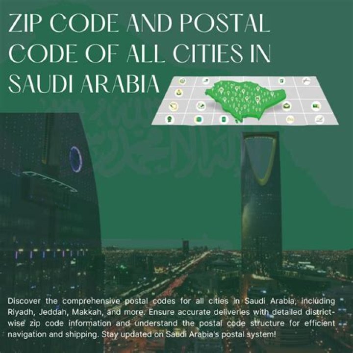 What is my zip code Saudi Arabia?