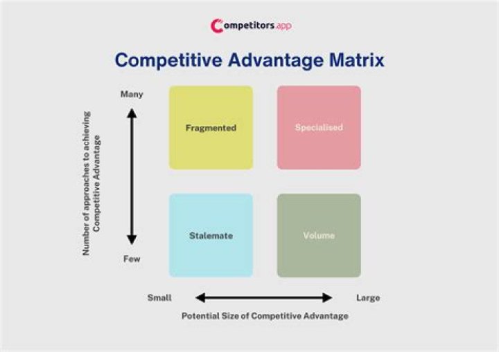 What is one advantage of a partnership?