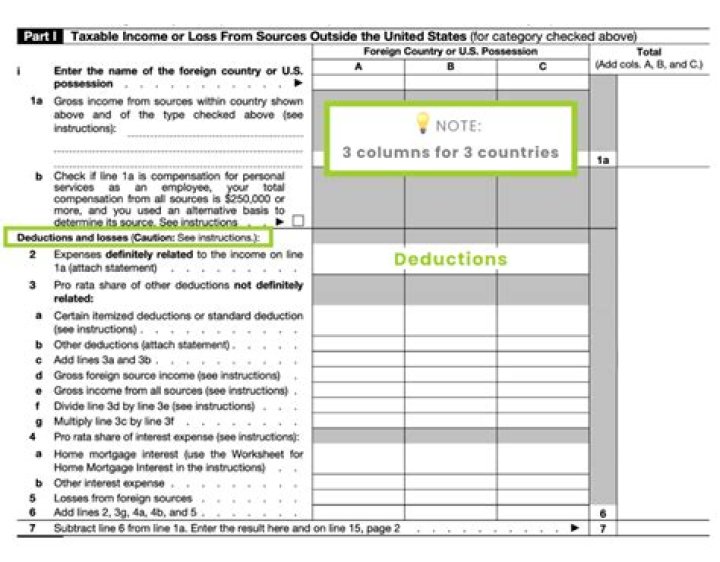 What is passive category income on Form 1116?