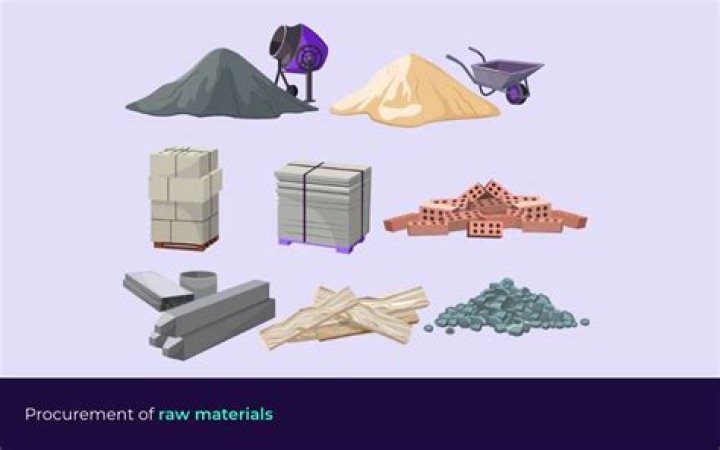 What is purchase of raw material?