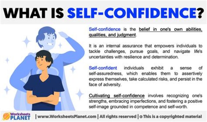 What is reference confidence?
