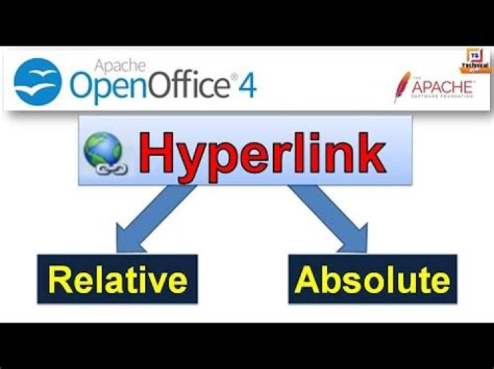 What is relative and absolute hyperlink?